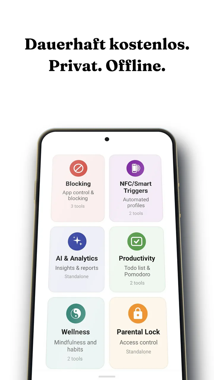 Der Tools-Bildschirm von Fluid Friction auf Android: Blocking, NFC/Smart Triggers, AI und Analytics, Productivity, Wellness und Parental Lock
