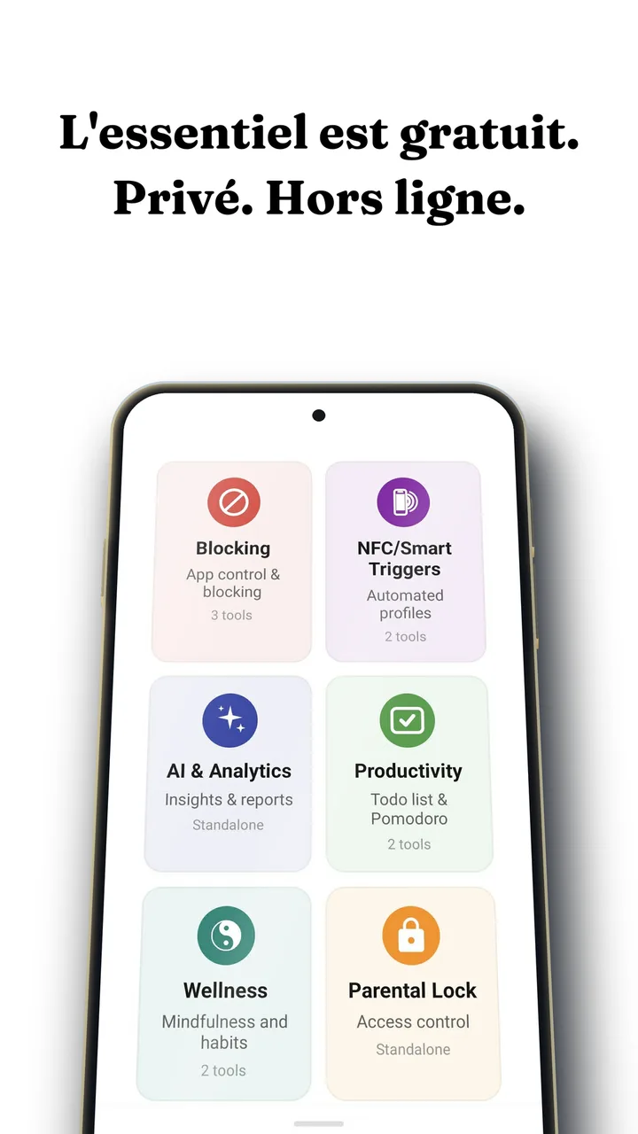 L'écran des outils de Fluid Friction sur Android : Blocking, NFC/Smart Triggers, AI et Analytics, Productivity, Wellness et Parental Lock